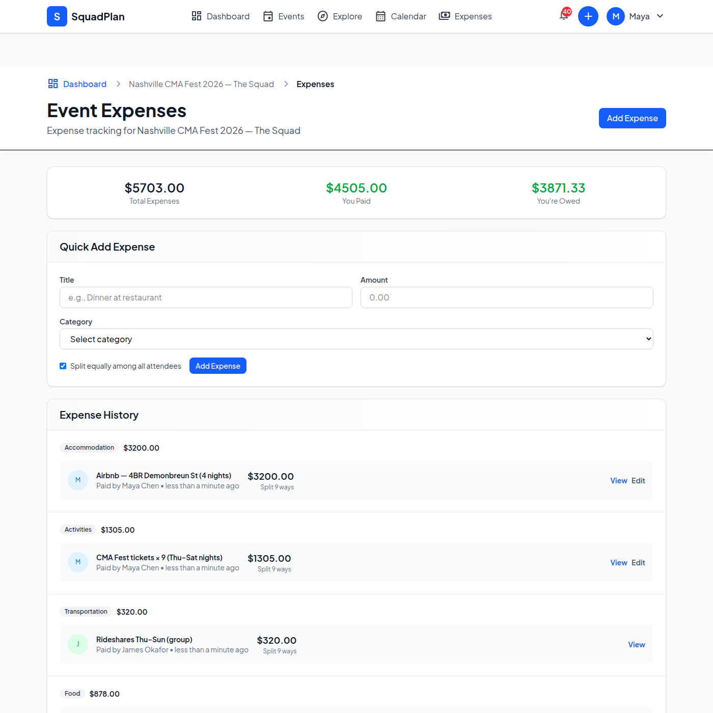 CMA Fest group expense dashboard