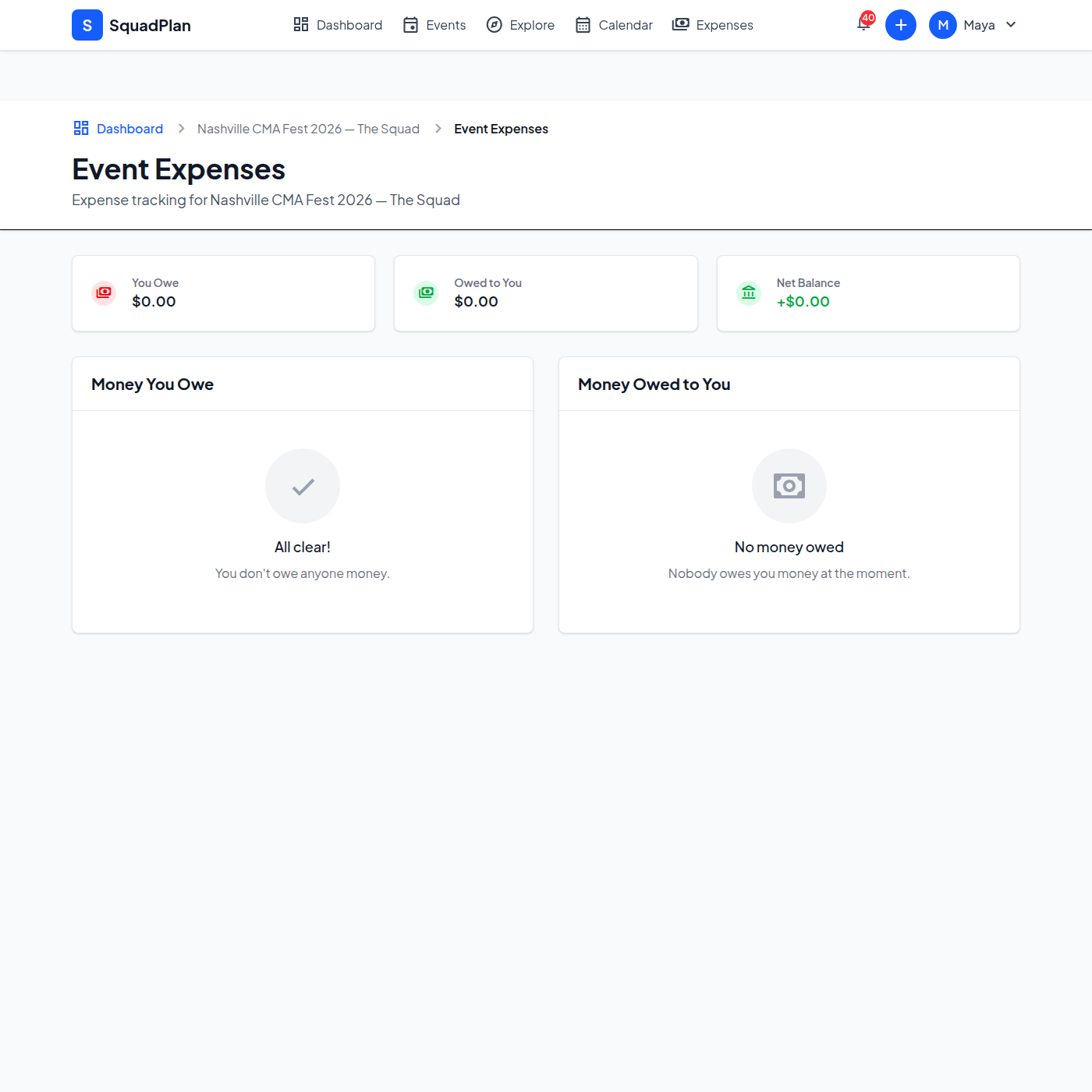 Settling up after CMA Fest