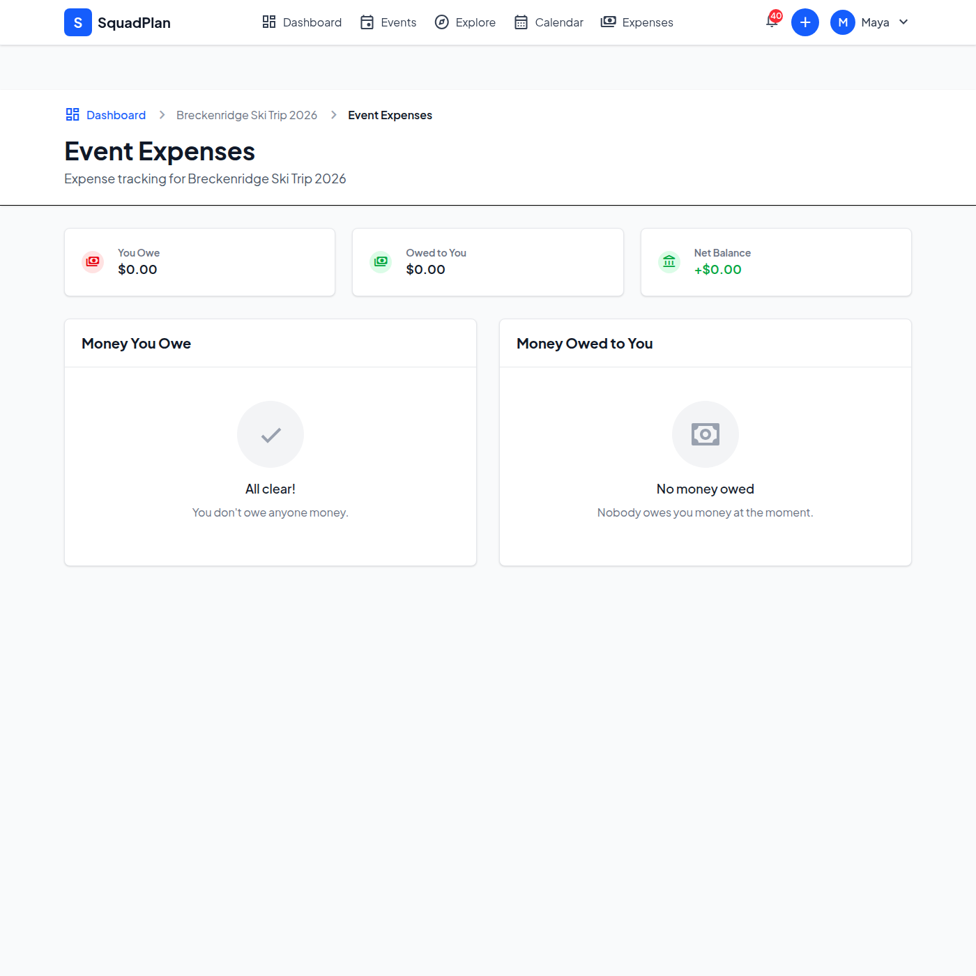 Settling up debts after the ski trip