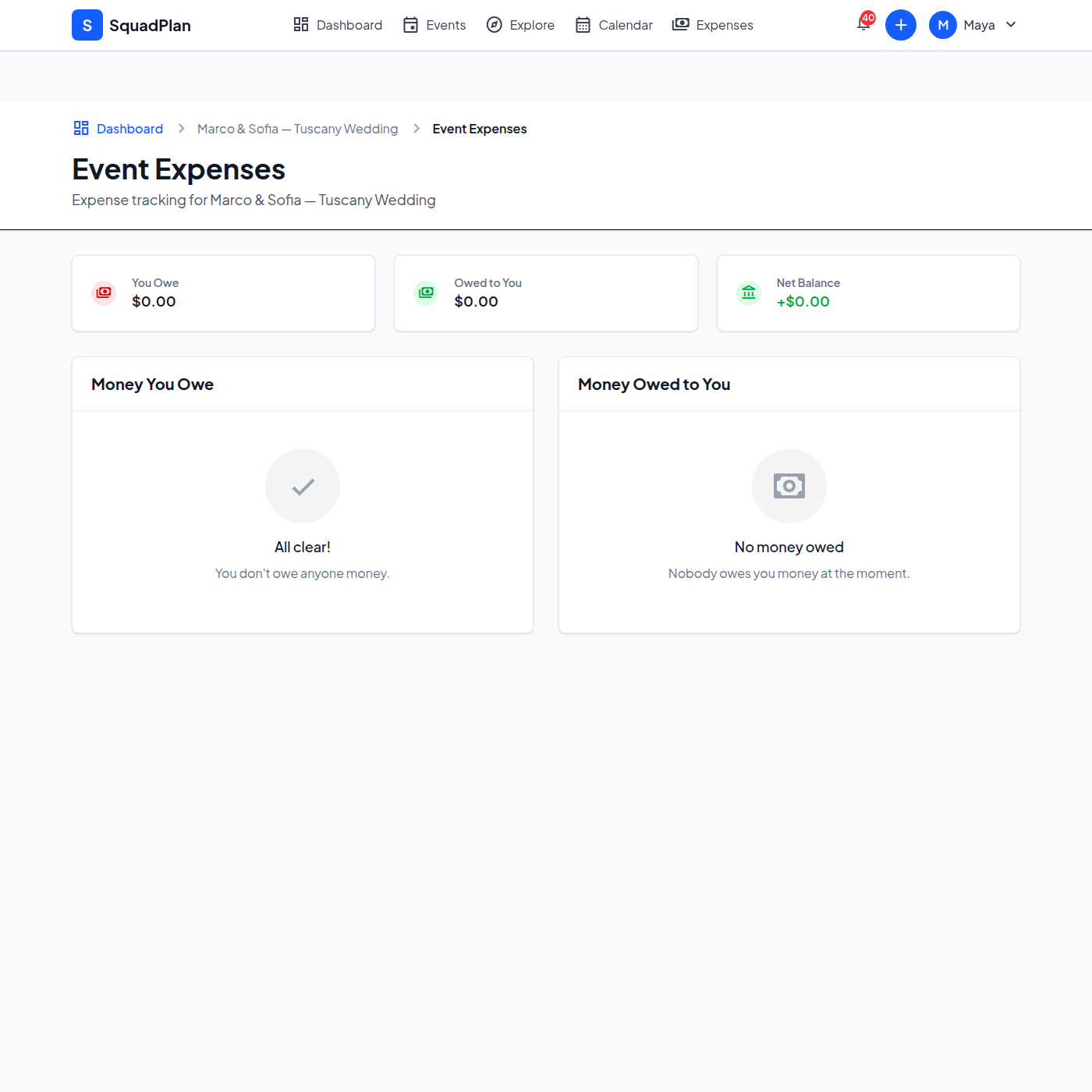 Settling group expenses at the Tuscany wedding