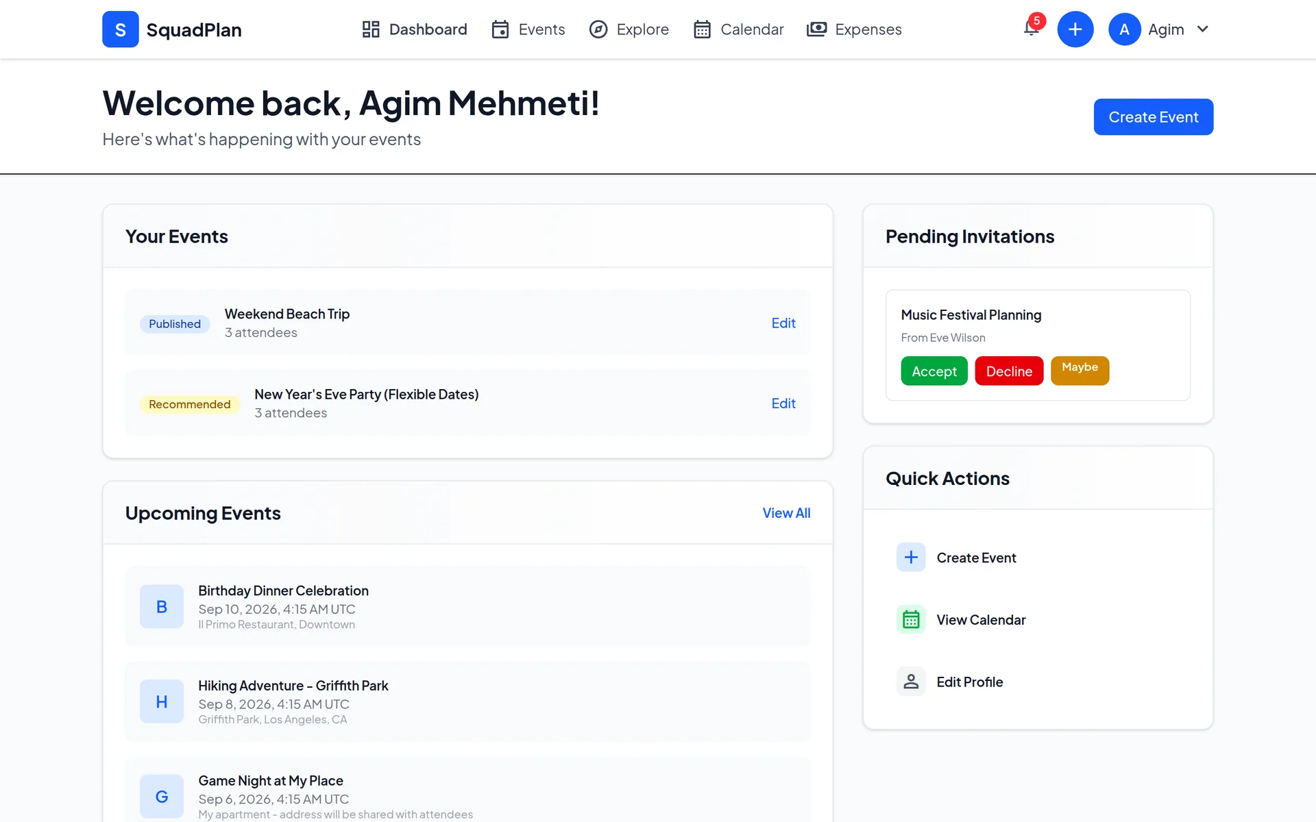 The personal dashboard